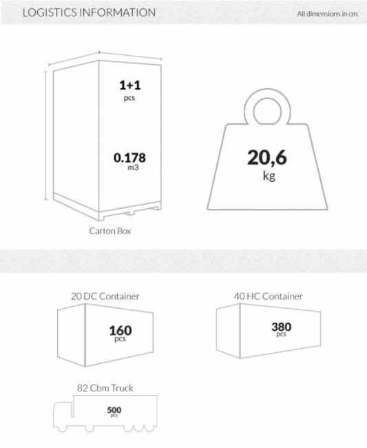 Стол пластиковый Max Table Ø90 черный Ø900х740 мм