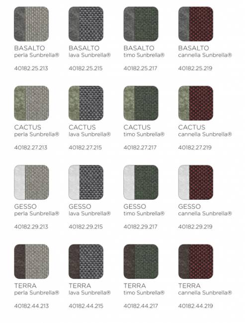 Диван пластиковый с подушками Maximo 2 базальт, жемчуг 1860х940х790 мм Диван пластиковый с подушками Maximo 2 базальт, жемчуг 1860х940х790 мм