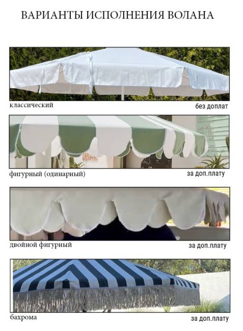 Зонт профессиональный 3х3 м Banana Prime черный, минеральный 3000х3000 мм Зонт профессиональный 3х3 м Banana Prime черный, минеральный 3000х3000 мм