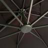 Зонт SKY BLACK круглый