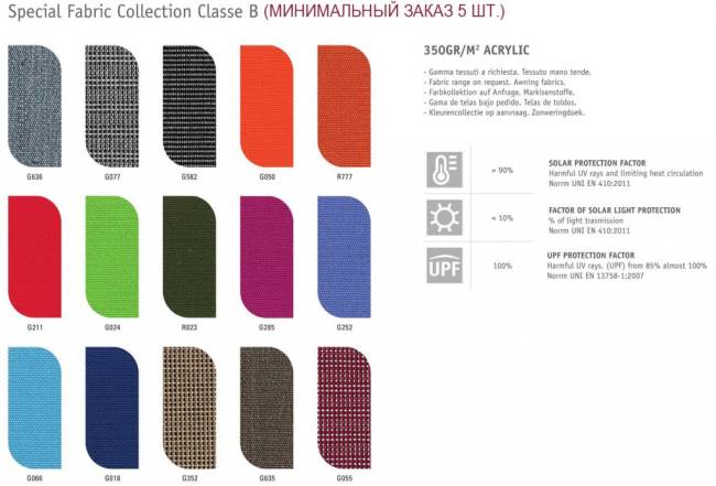 Зонт профессиональный 3х3 м Napoli Standard антрацит 3000х3000 мм Зонт профессиональный 3х3 м Napoli Standard антрацит 3000х3000 мм