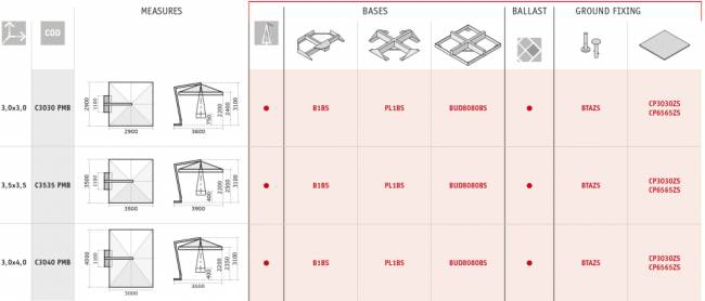 Зонт профессиональный 3х3 м Pompei Braccio белый, серо-коричневый 3000х3000 мм